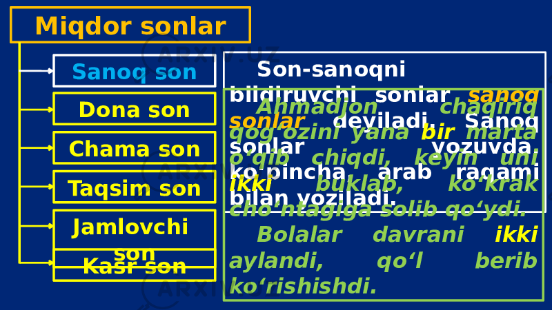 Miqdor sonlar Sanoq son Dona son Chama son Taqsim son Jamlovchi son Kasr son Son-sanoqni bildiruvchi sonlar sanoq sonlar deyiladi. Sanoq sonlar yozuvda, ko‘pincha, arab raqami bilan yoziladi. Ahmadjon chaqiriq qog‘ozini yana bir marta o‘qib chiqdi, keyin uni ikki buklab, ko‘krak cho‘ntagiga solib qo‘ydi. Bolalar davrani ikki aylandi, qo‘l berib ko‘rishishdi. 