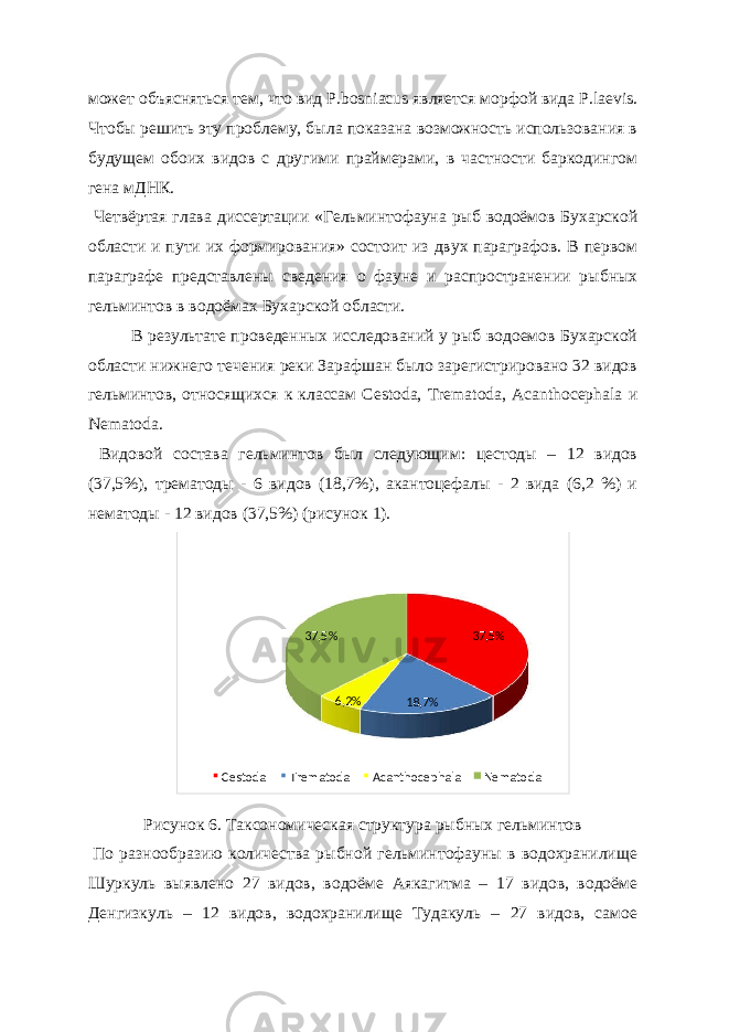 может объясняться тем, что вид P.bosniacus является морфой вида Р.laevis. Чтобы решить эту проблему, была показана возможность использования в будущем обоих видов с другими праймерами, в частности баркодингом гена мДНК. Четвёртая глава диссертации «Гельминтофауна рыб водоёмов Бухарской области и пути их формирования» состоит из двух параграфов. В первом параграфе представлены сведения о фауне и распространении рыбных гельминтов в водоёмах Бухарской области. В результате проведенных исследований у рыб водоемов Бухарской области нижнего течения реки Зарафшан было зарегистрировано 32 видов гельминтов, относящихся к классам Cestoda, Trematoda, Acanthocephala и Nematoda. Видовой состава гельминтов был следующим: цестоды – 12 видов (37,5%), трематоды - 6 видов (18,7%), акантоцефалы - 2 вида (6,2 %) и нематоды - 12 видов (37,5%) (рисунок 1). Рисунок 6. Таксономическая структура рыбных гельминтов По разнообразию количества рыбной гельминтофауны в водохранилище Шуркуль выявлено 27 видов, водоёме Аякагитма – 17 видов, водоёме Денгизкуль – 12 видов, водохранилище Тудакуль – 27 видов, самое 37 ,5% 18 ,7%6 ,2%37 ,5% Cestoda Trematoda Acanthocephala Nematoda 