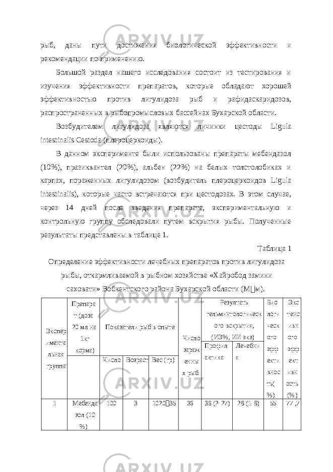 рыб, даны пути достижения биологической эффективности и рекомендации по применению. Большой раздел нашего исследования состоит из тестирования и изучения эффективности препаратов, которые обладают хорошей эффективностью против лигулидоза рыб и рафидаскаридозов, распространенных в рыбопромысловых бассейнах Бухарской области. Возбудителем лигулидоза являются личинки цестоды Ligula intestinalis Cestoda (плероцеркоиды). В данном эксперименте были использованы препараты мебендазол (10%), празиквантел (20%), альбен (22%) на белых толстолобиках и карпах, пораженных лигулидозом (возбудитель плероцеркоидов Ligula intestinalis), которые часто встречаются при цестодозах. В этом случае, через 14 дней после введения препарата, экспериментальную и контрольную группу обследовали путем вскрытия рыбы. Полученные результаты представлены в таблице 1. Таблица 1 Определение эффективности лечебных препаратов против лигулидоза рыбы, откармливаемой в рыбном хозяйстве «Хайробод замини саховати» Вобкентского района Бухарской области (М  м). Экспер имента льная группа Препара т (доза 20 мл на 1кг корма) Показатели рыб в опыте Число зараж енны х рыб Резултать гельминтологическ ого вскрытия, (ИЭ%, ИИ экз) Био логи ческ ого эфф екти внос ть( %) Экс тенс ивн ого эфф ект ивн ость (%) Профил актика Лечебни я Число Возраст Вес (гр) 1 Мебенда зол (10 %) 100 3 1020  35 36 36 (2-27) 28 (1-8) 55 77 ,7 