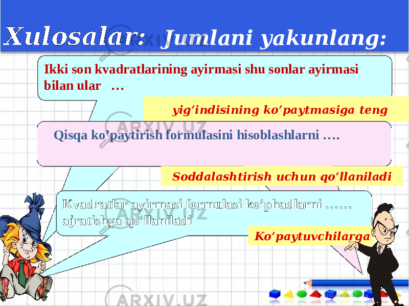 Xulosalar: Jumlani yakunlang: Ikki son kvadratlarining ayirmasi shu sonlar ayirmasi bilan ular … yig’indisining ko’paytmasiga teng Qisqa ko’paytirish formulasini hisoblashlarni …. Soddalashtirish uchun qo’llaniladi Kvadratlar ayirmasi formulasi ko’phadlarni …… ajratishga qo’llaniladi Ko’paytuvchilarga 