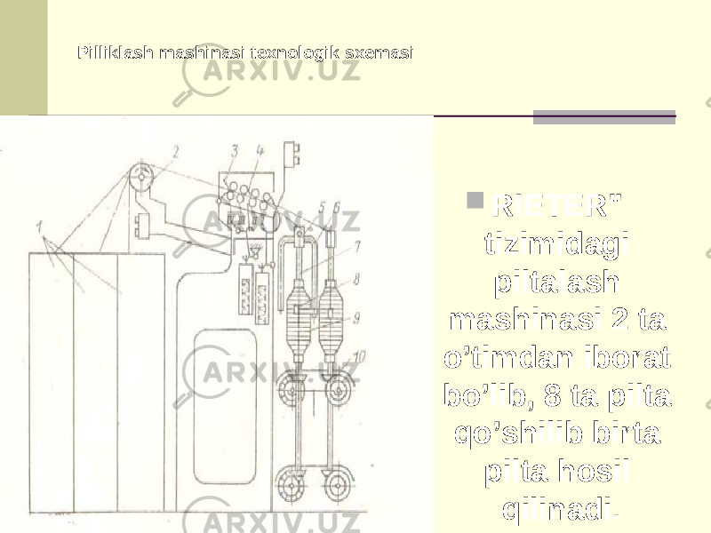  RIETER&#34; tizimidagi piltalash mashinasi 2 ta o’timdan iborat bo’lib, 8 ta pilta qo’shilib birta pilta hosil qilinadi. Pilliklash mashinasi texnologik sxemasi 