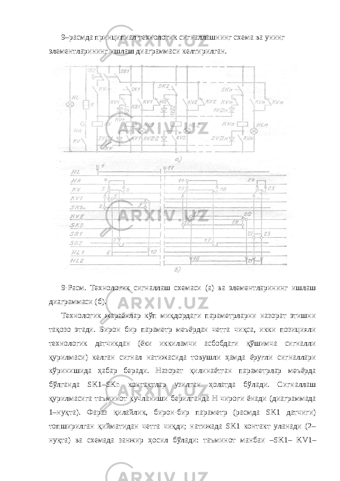 9–расмда принципиал технологик сигналлашнинг схема ва унинг элементларининг ишлаш диаграммаси келтирилган. 9-Расм. Технологик сигналлаш схемаси (а) ва элементларининг ишлаш диаграммаси (б). Технологик жараёнлар кўп ми қ дордаги параметрларни назорат этишни та қ озо этади. Бирон бир параметр меъёрдан четга чи қ са, икки позицияли технологик датчикдан (ёки иккиламчи асбобдаги қ ўшимча сигналли қ урилмаси) келган сигнал натижасида товушли ҳ амда ёру ғ ли сигналлари кўринишида ҳ абар беради. Назорат қ илинаётган параметрлар меъёрда бўлганда SK 1– SKn контактлар узилган ҳ олатда бўлади. Сигналлаш қ урилмасига таъминот кучланиши берилганда Н чиро ғ и ёнади (диаграммада 1–ну қ та). Фараз қ илайлик, бирон-бир параметр (расмда SK 1 датчиги) топширилган қ ийматидан четга чи қ ди; натижада SK 1 контакт уланади (2– ну қ та) ва схемада занжир ҳ осил бўлади: таъминот манбаи – SK 1– KV 1– 