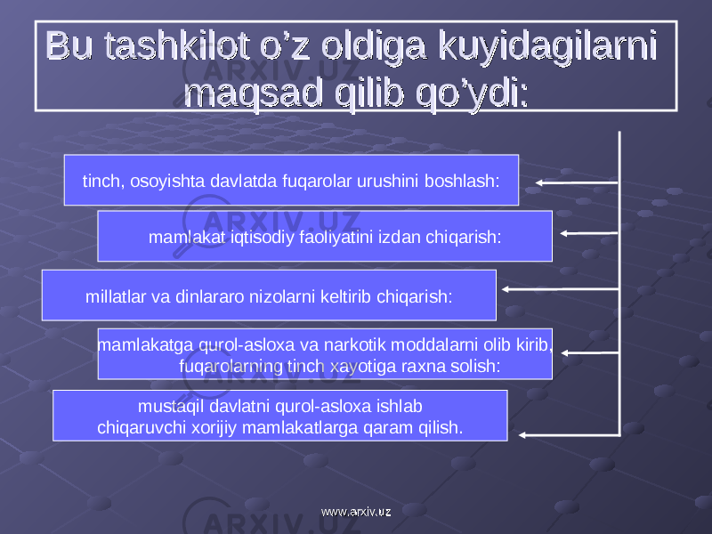 Bu tashkilot o’z oldiga kuyidagilarni Bu tashkilot o’z oldiga kuyidagilarni maqsad qilib qo’ydi:maqsad qilib qo’ydi: tinch, osoyishta davlatda fuqarolar urushini boshlash: mamlakat iqtisodiy faoliyatini izdan chiqarish: millatlar va dinlararo nizolarni keltirib chiqarish: mamlakatga qurol-asloxa va narkotik moddalarni olib kirib, fuqarolarning tinch xayotiga raxna solish: mustaqil davlatni qurol-asloxa ishlab chiqaruvchi xorijiy mamlakatlarga qaram qilish. www.arxiv.uzwww.arxiv.uz 