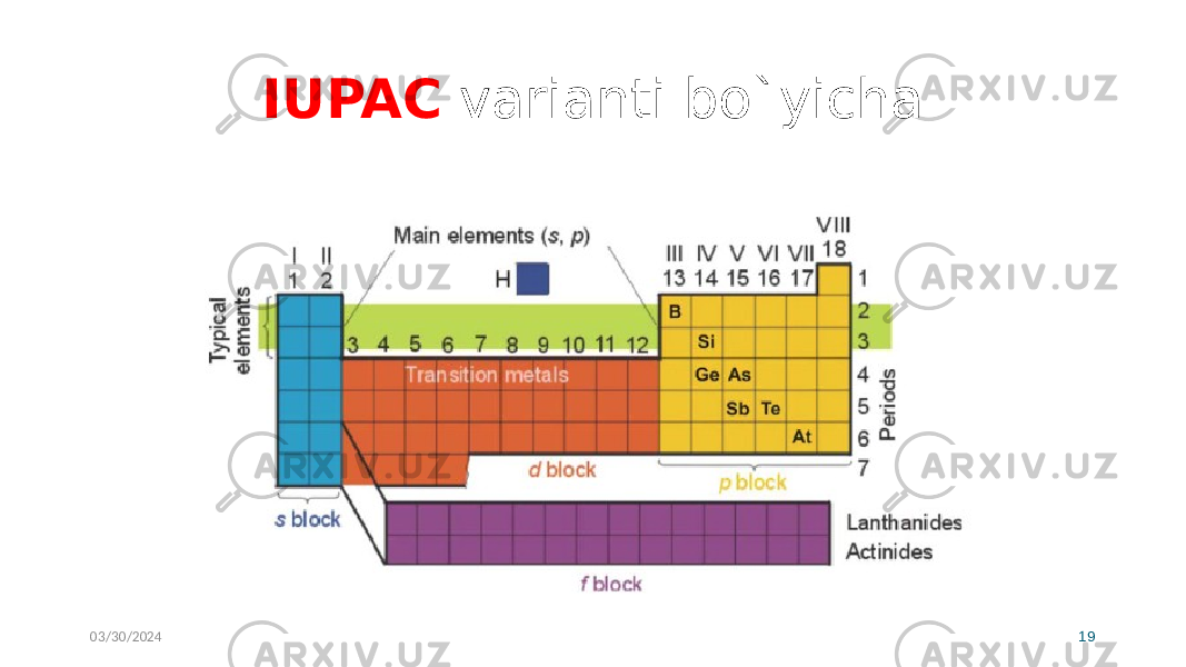 IUPAC varianti bo`yicha 03/30/2024 19 