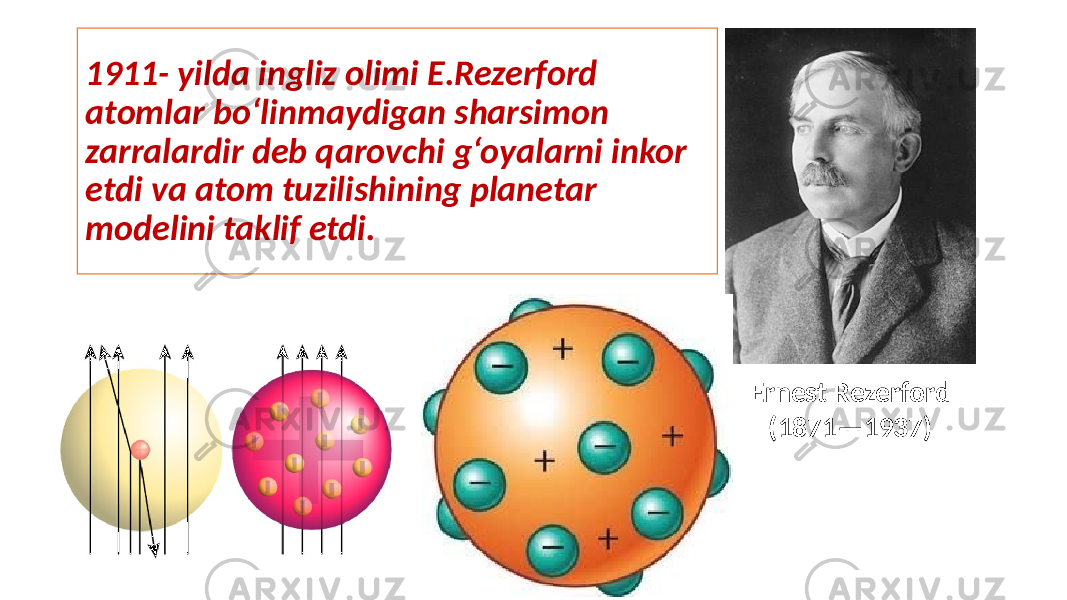 1911- yilda ingliz olimi E.Rezerford atomlar bo‘linmaydigan sharsimon zarralardir deb qarovchi g‘oyalarni inkor etdi va atom tuzilishining planetar modelini taklif etdi. Ernest Rezerford (1871—1937) 
