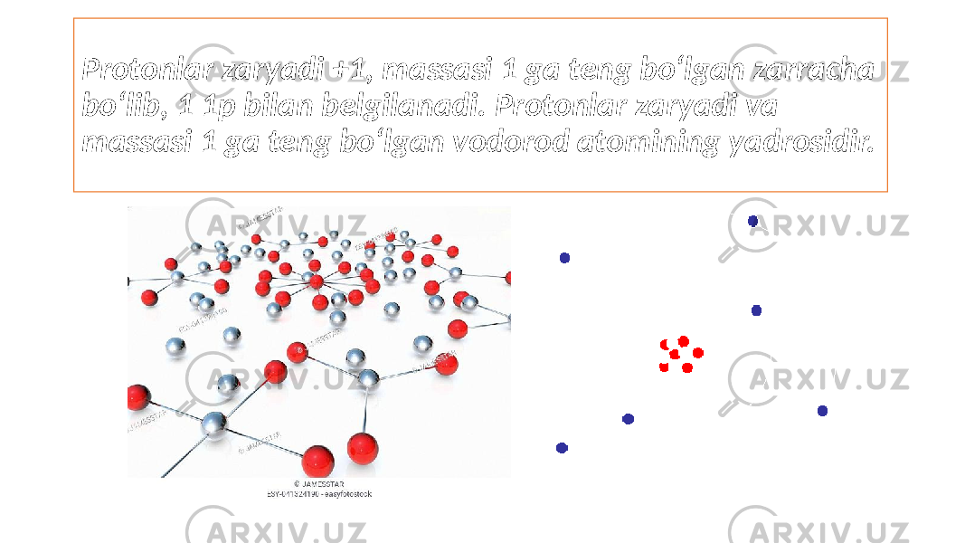 Protonlar zaryadi +1, massasi 1 ga teng bo‘lgan zarracha bo‘lib, 1 1p bilan belgilanadi. Protonlar zaryadi va massasi 1 ga teng bo‘lgan vodorod atomining yadrosidir. 