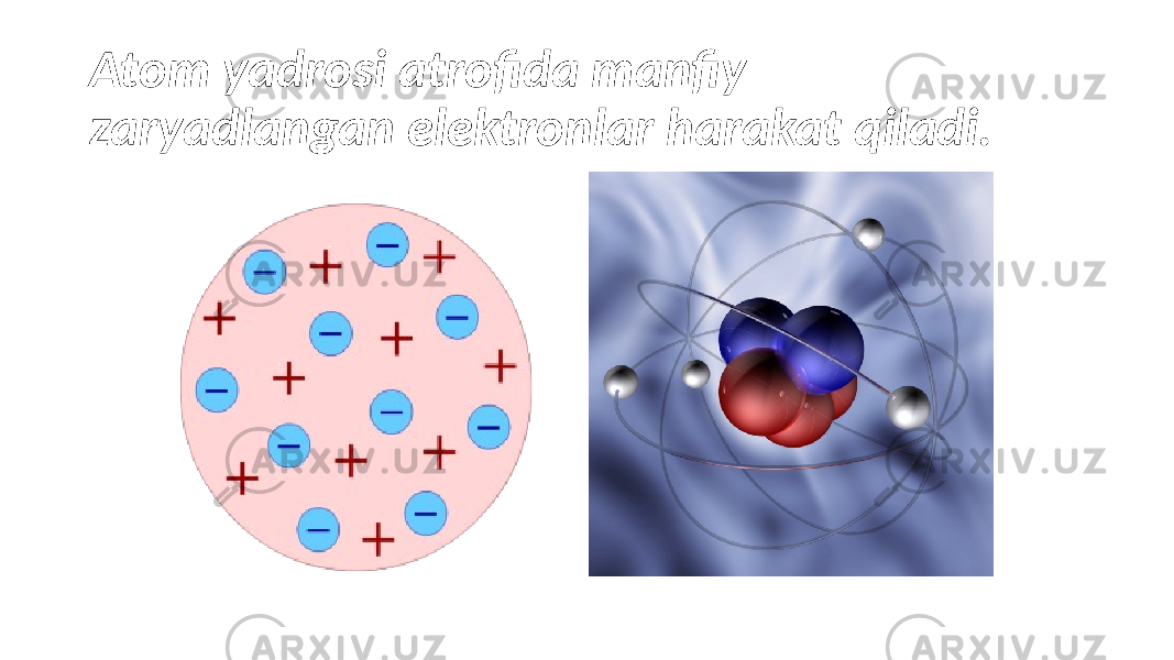 Atom yadrosi atrofida manfiy zaryadlangan elektronlar harakat qiladi. 
