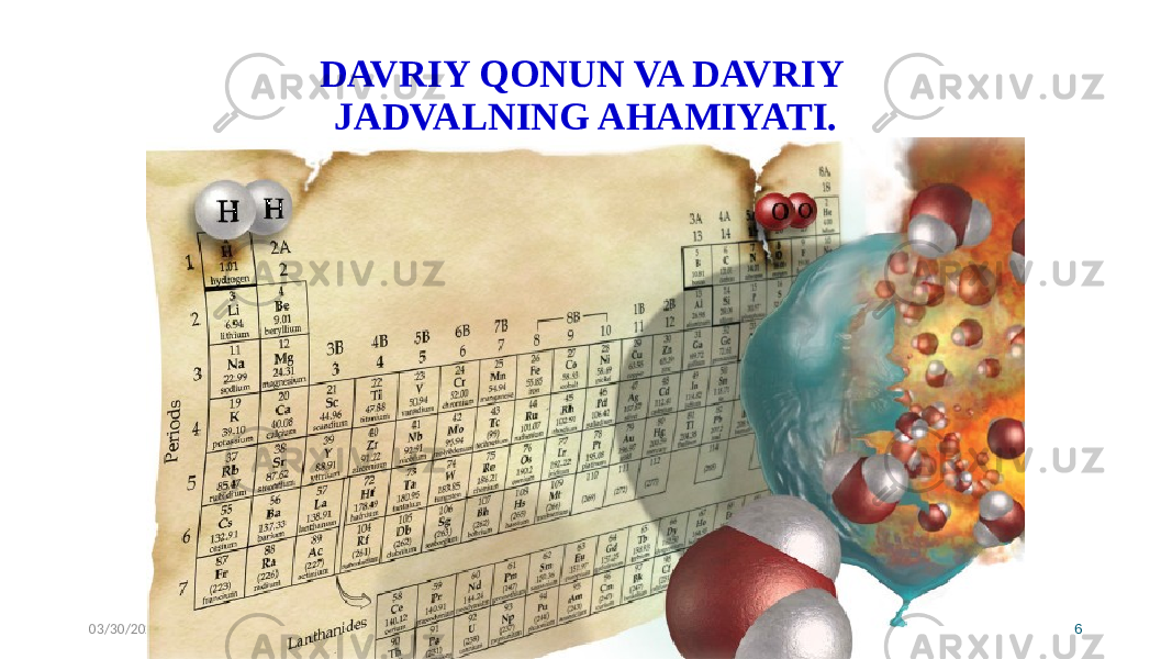 DAVRIY QONUN VA DAVRIY JADVALNING AHAMIYATI. 03/30/2024 6 