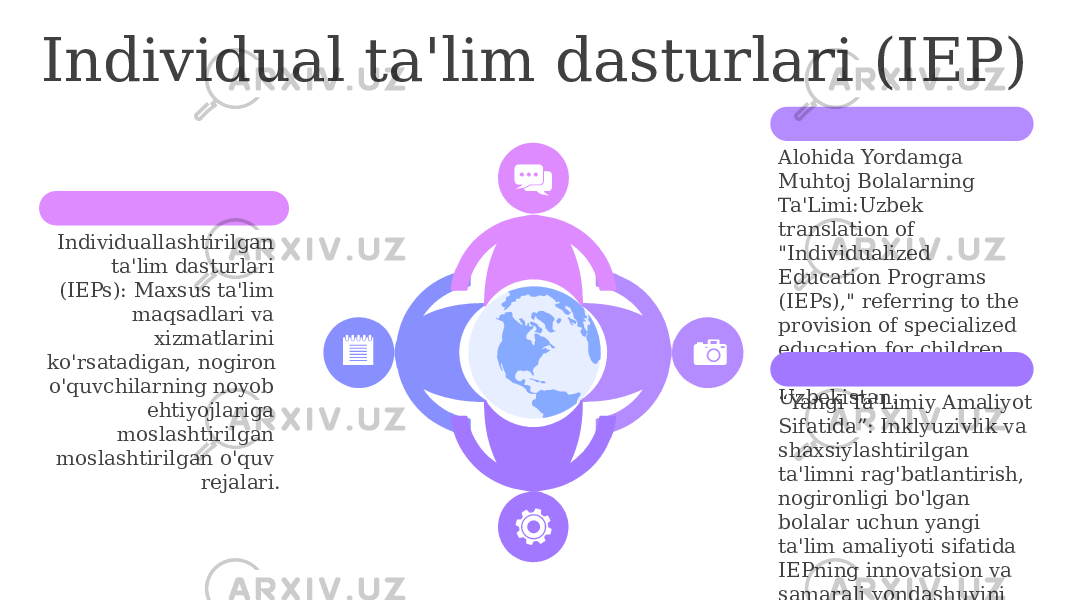 Individual ta&#39;lim dasturlari (IEP) Individuallashtirilgan ta&#39;lim dasturlari (IEPs): Maxsus ta&#39;lim maqsadlari va xizmatlarini ko&#39;rsatadigan, nogiron o&#39;quvchilarning noyob ehtiyojlariga moslashtirilgan moslashtirilgan o&#39;quv rejalari. Alohida Yordamga Muhtoj Bolalarning Ta&#39;Limi:Uzbek translation of &#34;Individualized Education Programs (IEPs),&#34; referring to the provision of specialized education for children with disabilities in Uzbekistan. “ Yangi Ta&#39;Limiy Amaliyot Sifatida”: Inklyuzivlik va shaxsiylashtirilgan ta&#39;limni rag&#39;batlantirish, nogironligi bo&#39;lgan bolalar uchun yangi ta&#39;lim amaliyoti sifatida IEPning innovatsion va samarali yondashuvini ta&#39;kidlaydi. 