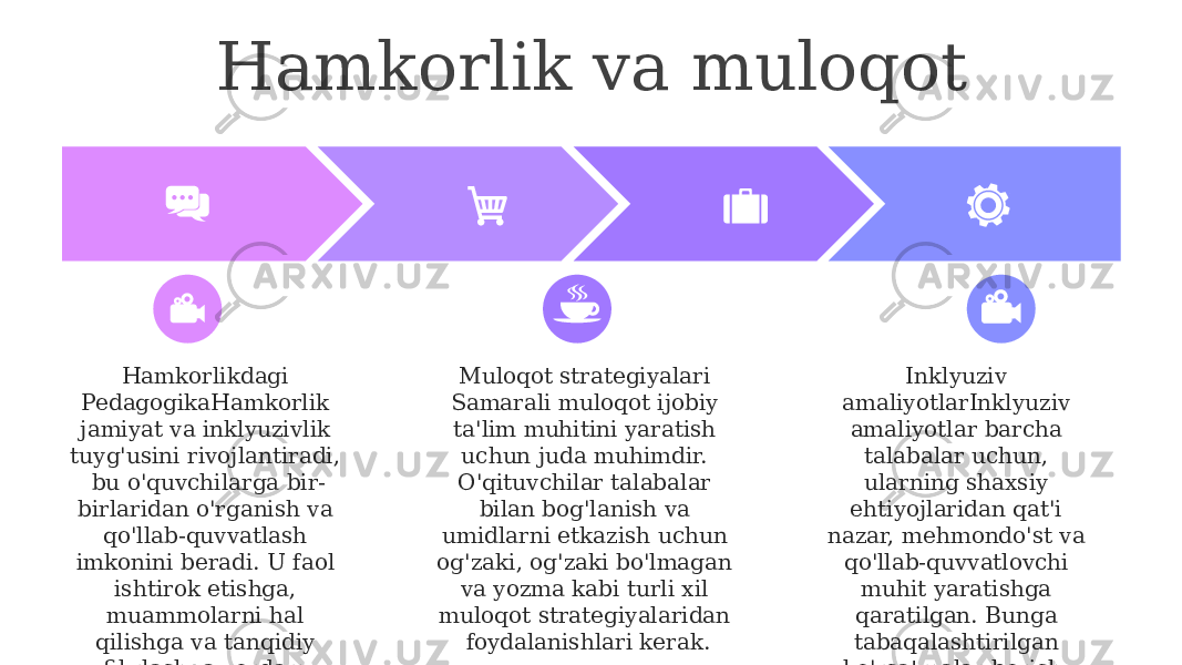 Hamkorlik va muloqot Hamkorlikdagi PedagogikaHamkorlik jamiyat va inklyuzivlik tuyg&#39;usini rivojlantiradi, bu o&#39;quvchilarga bir- birlaridan o&#39;rganish va qo&#39;llab-quvvatlash imkonini beradi. U faol ishtirok etishga, muammolarni hal qilishga va tanqidiy fikrlashga yordam beradi. Muloqot strategiyalari Samarali muloqot ijobiy ta&#39;lim muhitini yaratish uchun juda muhimdir. O&#39;qituvchilar talabalar bilan bog&#39;lanish va umidlarni etkazish uchun og&#39;zaki, og&#39;zaki bo&#39;lmagan va yozma kabi turli xil muloqot strategiyalaridan foydalanishlari kerak. Inklyuziv amaliyotlarInklyuziv amaliyotlar barcha talabalar uchun, ularning shaxsiy ehtiyojlaridan qat&#39;i nazar, mehmondo&#39;st va qo&#39;llab-quvvatlovchi muhit yaratishga qaratilgan. Bunga tabaqalashtirilgan ko&#39;rsatmalar berish, materiallarni o&#39;zgartirish va o&#39;sish tafakkurini rivojlantirish kiradi. 