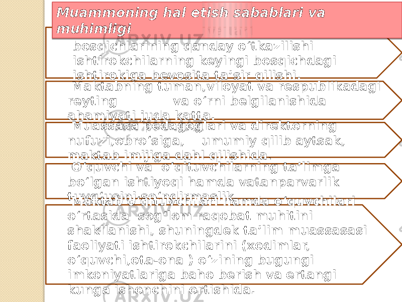  O‘quvchi va o‘qituvchilarning ta’limga bo‘lgan ishtiyoqi hamda vatanparvarlik tuyg‘usini so‘ndirmaslik. Maktab o‘qituvchilari hamda o‘quvchilari o‘rtasida sog‘lom raqobat muhitini shakllanishi, shuningdek ta’lim muassasasi faoliyati ishtirokchilarini (xodimlar, o‘quvchi,ota-ona ) o‘zining bugungi imkoniyatlariga baho berish va ertangi kunga ishonchini ortishida. Har bir musobaqa va tanlovning maktab bosqichlarining qanday o‘tkazilishi ishtirokchilarning keyingi bosqichdagi ishtirokiga bevosita ta’sir qilishi. Maktabning tuman,viloyat va respublikadagi reyting va o‘rni belgilanishida ahamiyati juda katta. Muassasa pedagoglari va direktorning nufuzi,obro‘siga, umumiy qilib aytsak, maktab imijiga dahl qilishida .Muammoning hal etish sabablari va muhimligi 0105 0B05 