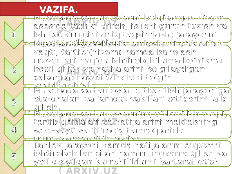 1 • Musobaqa va tanlovlarni belgilangan nizom asosida tashkil qilish; ishchi guruh tuzish va ish taqsimotini aniq taqsimlash; jarayonni nazorat qilib borish. 2 • Musobaqa yoki ko‘rik tanlovlarni o‘tkazilish vaqti, tartibi(nizom) hamda baholash mezonlari haqida ishtirokchilarda ko‘nikma hosil qilish va natijalarini belgilaydigan xakamlar hayati tarkibini to‘g‘ri shakllantirish. 3 • Musobaqa va tanlovlar o‘tkazilish jarayoniga ota-onalar va jamoat vakillari e’tiborini jalb qilish. 4 • Musobaqa va tanlovlarning o‘tkazilish vaqti, tartib qoidalari va natijalarini maktabning web-sayti va ijtimoiy tarmoqlarida muntazam yoritib borish. 5 • Tanlov jarayoni hamda natijalarini o‘quvchi ishtirokchilar bilan ham muhokama qilish va yo‘l qo‘yilgan kamchiliklarni bartaraf etish. VAZIFA. 39 37 35 3E 46 