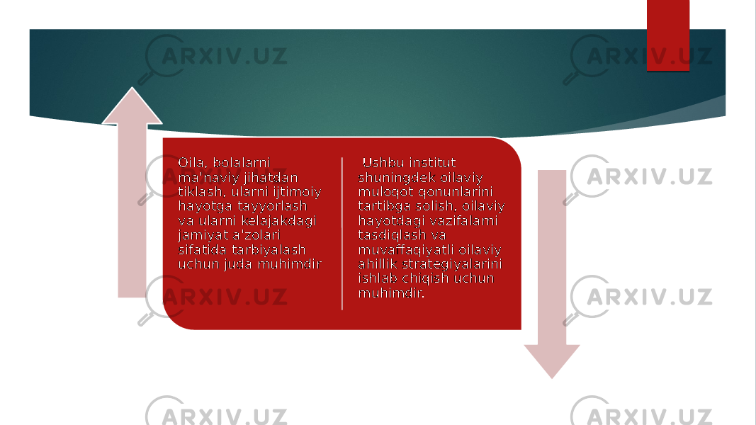 Oila, bolalarni ma&#39;naviy jihatdan tiklash, ularni ijtimoiy hayotga tayyorlash va ularni kelajakdagi jamiyat a&#39;zolari sifatida tarbiyalash uchun juda muhimdir Ushbu institut shuningdek oilaviy muloqot qonunlarini tartibga solish, oilaviy hayotdagi vazifalarni tasdiqlash va muvaffaqiyatli oilaviy ahillik strategiyalarini ishlab chiqish uchun muhimdir. 