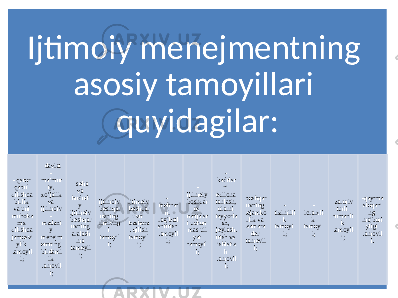 Ijtimoiy menejmentning asosiy tamoyillari quyidagilar: - qaror qabul qilishda birlik va uni muhoka ma qilishda jamoavi ylik tamoyil i; - davlat - ma’mur iy, xo’jalik va ijtimoiy - madani y menejm entning birdaml ik tamoyil i; - soha va hududi y ijtimoiy boshqar uvning aralash ma tamoyil i; - ijtimoiy boshqar uvning ilmiylig i tamoyil i; - ijtimoiy boshqar uvni bashora t qilish tamoyil i; - mehnat ni rag’batl antirish tamoyil i; - ijtimoiy boshqar uv natijalar i uchun mas’uli yat tamoyil i; - kadrlar ni oqilona tanlash, ularni tayyorla sh, joylasht irish va ishlatis h tamoyil i; - boshqar uvning tejamko rlik va samara dor tamoyil i; - tizimlili k tamoyil i; - ierarxli k tamoyil i; -zaruriy turli- tumanli k tamoyil i; -qaytma aloqani ng majburi yligi tamoyil i. 