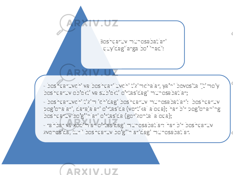 Boshqaruv munosabatlari quyidagilarga bo’linadi: - boshqaruvchi va boshqariluvchi tizimchalar, ya’ni bevosita ijtimoiy boshqaruv ob’ekti va sub’ekti o’rtasidagi munosabatlar; - boshqaruvchi tizim ichidagi boshqaruv munosabatlari: boshqaruv pog’onalari, darajalari o’rtasida (vertikal aloqa); har bir pog’onaning boshqaruv bo’g’inlari o’rtasida (gorizontal aloqa); - rahbar va xodimlar o’rtasidagi munosabatlar: har bir boshqaruv zvenosida, turli boshqaruv bo’g’inlaridagi munosabatlar. 