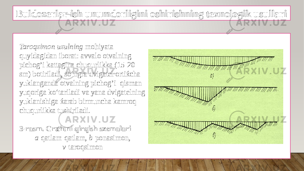 Buldozerlar ish unumdorligini oshirishning texnologik usullari Taroqsimon usulning moћiyata quyidagidan iborat: avvalo otvalning pichog’i kattagina chuqurlikka (15-20 sm) botiriladi, so‘ngra dvigatel ortiќcha yuklanganda otvalning pichog’i qisman yuqoriga ko‘tariladi va yana dvigatelning yuklanishiga ќarab birmuncha kamroq chuqurlikka tushiriladi. 3-rasm. Gruntni qirqish sxemalari a- qatlam-qatlam, b- ponasimon, v- taroqsimon 