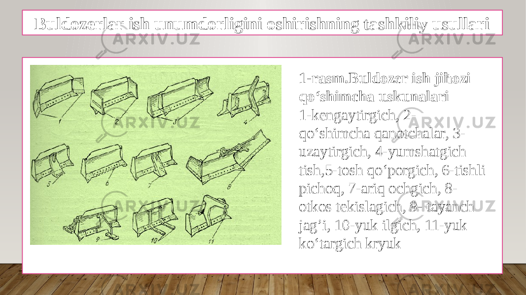 Buldozerlar ish unumdorligini oshirishning tashkiliy usullari 1-rasm.Buldozer ish jiћozi qo‘shimcha uskunalari 1-kengaytirgich, 2- qo‘shimcha qanotchalar, 3- uzaytirgich, 4-yumshatgich tish,5-tosh qo‘porgich, 6-tishli pichoq, 7-ariq ochgich, 8- otkos tekislagich, 9 - tayanch jag’i, 10-yuk ilgich, 11-yuk ko‘targich kryuk 