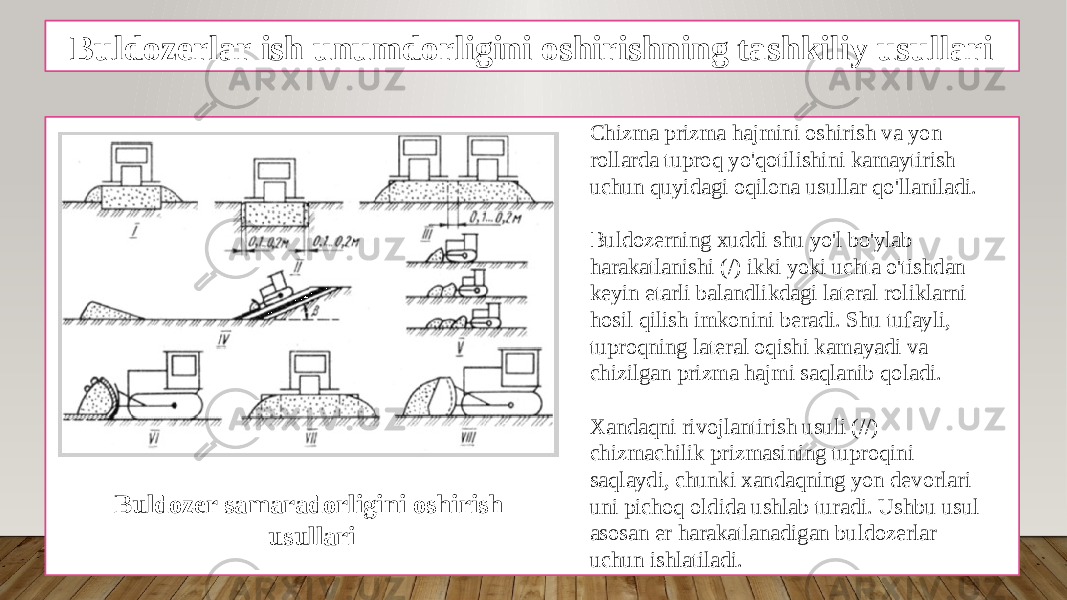 Buldozerlar ish unumdorligini oshirishning tashkiliy usullari Buldozer samaradorligini oshirish usullari Chizma prizma hajmini oshirish va yon rollarda tuproq yo&#39;qotilishini kamaytirish uchun quyidagi oqilona usullar qo&#39;llaniladi. Buldozerning xuddi shu yo&#39;l bo&#39;ylab harakatlanishi (/) ikki yoki uchta o&#39;tishdan keyin etarli balandlikdagi lateral roliklarni hosil qilish imkonini beradi. Shu tufayli, tuproqning lateral oqishi kamayadi va chizilgan prizma hajmi saqlanib qoladi. Xandaqni rivojlantirish usuli (//) chizmachilik prizmasining tuproqini saqlaydi, chunki xandaqning yon devorlari uni pichoq oldida ushlab turadi. Ushbu usul asosan er harakatlanadigan buldozerlar uchun ishlatiladi. 