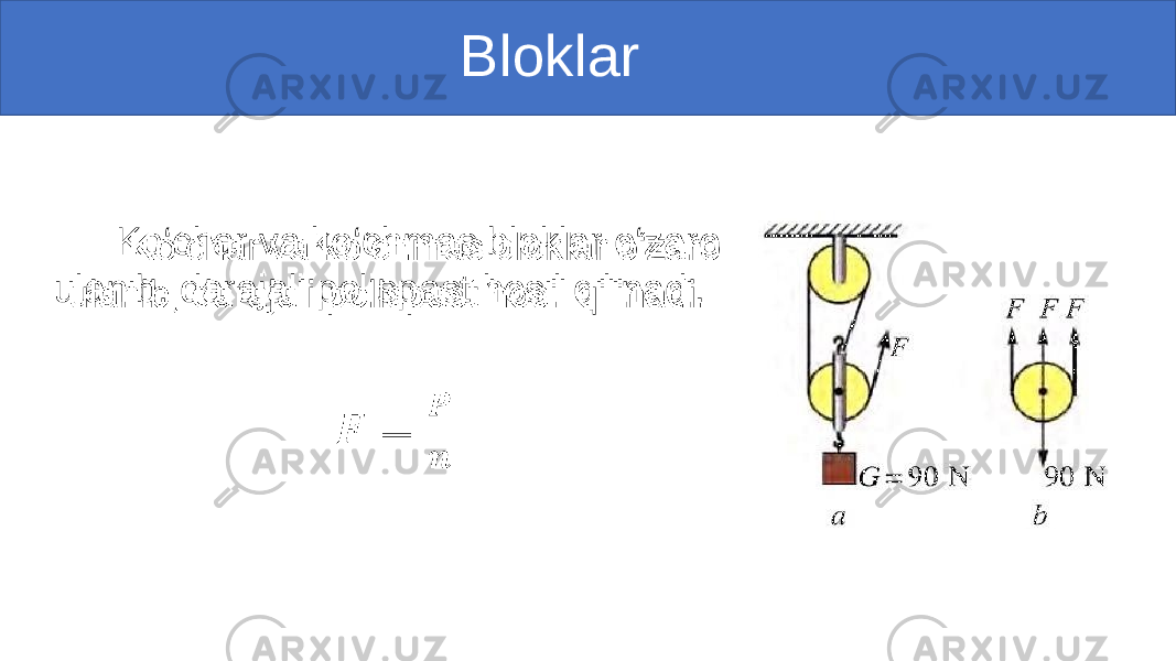  Bloklar Ko‘char va ko‘chmas bloklar o‘zaro ulanib, darajali polispast hosil qilinadi. • 