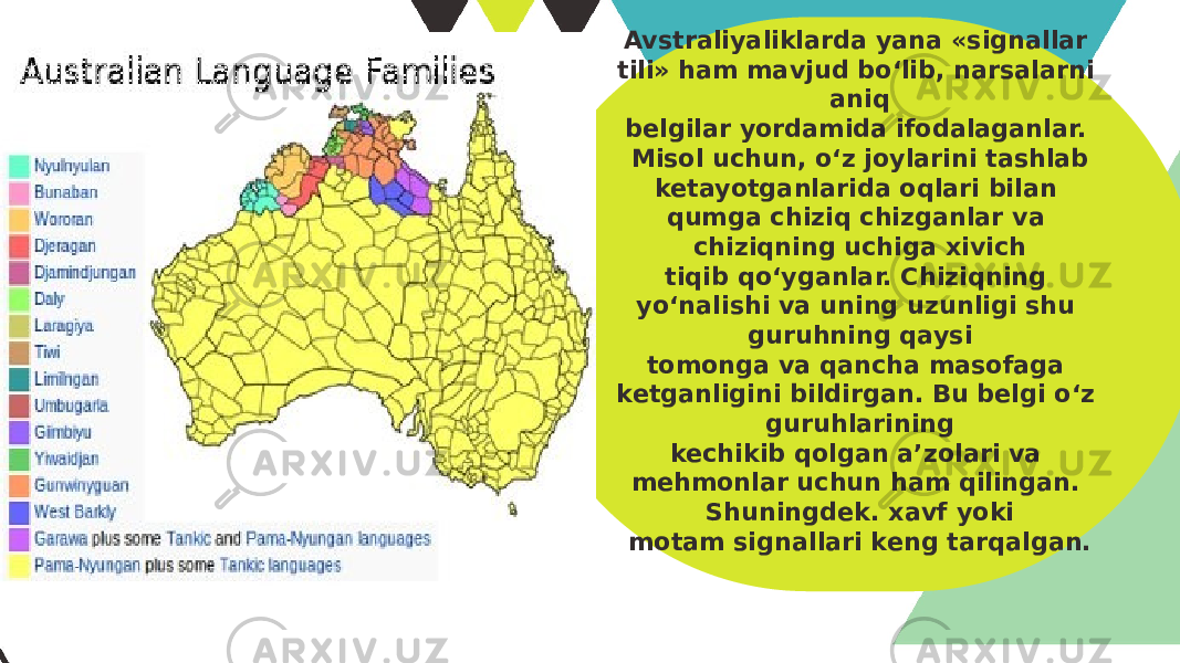 Avstraliyaliklarda yana «signallar tili» ham mavjud bo‘lib, narsalarni aniq belgilar yordamida ifodalaganlar. Misol uchun, o‘z joylarini tashlab ketayotganlarida oqlari bilan qumga chiziq chizganlar va chiziqning uchiga xivich tiqib qo‘yganlar. Chiziqning yo‘nalishi va uning uzunligi shu guruhning qaysi tomonga va qancha masofaga ketganligini bildirgan. Bu belgi o‘z guruhlarining kechikib qolgan a’zolari va mehmonlar uchun ham qilingan. Shuningdek. xavf yoki motam signallari keng tarqalgan. 