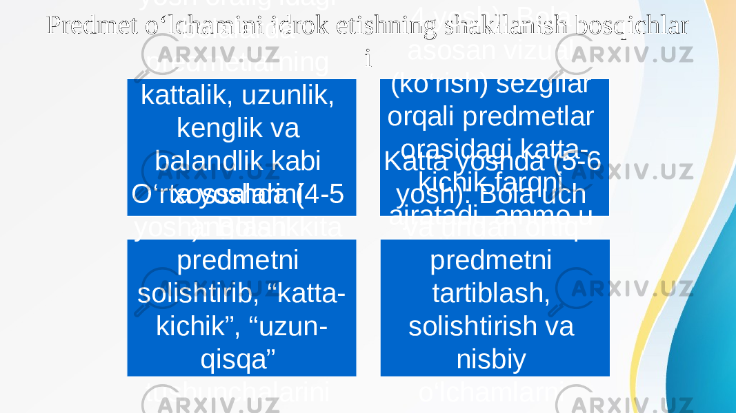 Predmet o‘lchamini idrok etishning shakllanish bosqichlar iYoshga xos rivojlanish: 3-6 yosh oralig‘idagi bolalarda predmetlarning kattalik, uzunlik, kenglik va balandlik kabi xossalarini anglash bosqichma- bosqich shakllanadi. Kichik yoshda (3- 4 yosh): Bola asosan vizual (ko‘rish) sezgilar orqali predmetlar orasidagi katta- kichik farqni ajratadi, ammo u hali o‘lchamni aniq o‘lchay olmaydiO‘rta yoshda (4-5 yosh): Bola ikkita predmetni solishtirib, “katta- kichik”, “uzun- qisqa” tushunchalarini qo‘llay boshlaydi. Katta yoshda (5-6 yosh): Bola uch va undan ortiq predmetni tartiblash, solishtirish va nisbiy o‘lchamlarni aniqlashga urinadi 