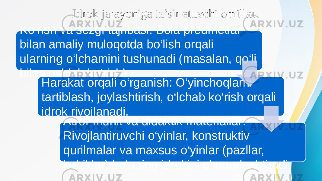  Idrok jarayoniga ta’sir etuvchi omillar Ko‘rish va sezgi tajribasi: Bola predmetlar bilan amaliy muloqotda bo‘lish orqali ularning o‘lchamini tushunadi (masalan, qo‘li bilan ushlab ko‘rish) Harakat orqali o‘rganish: O‘yinchoqlarni tartiblash, joylashtirish, o‘lchab ko‘rish orqali idrok rivojlanadi. Atrof-muhit va didaktik materiallar: Rivojlantiruvchi o‘yinlar, konstruktiv qurilmalar va maxsus o‘yinlar (pazllar, kubiklar) bolaning idrokini chuqurlashtiradi. 