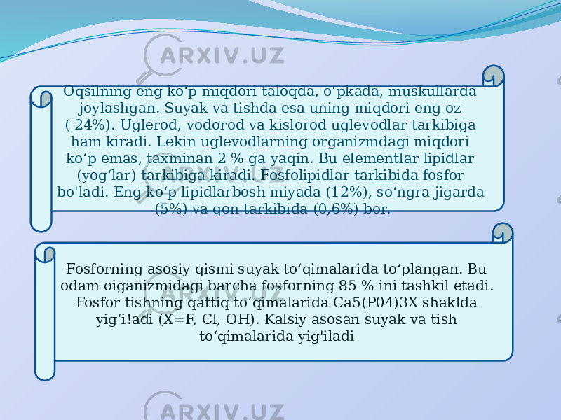 Oqsilning eng ko‘p miqdori taloqda, o‘pkada, muskullarda joylashgan. Suyak va tishda esa uning miqdori eng oz ( 24%). Uglerod, vodorod va kislorod uglevodlar tarkibiga ham kiradi. Lekin uglevodlarning organizmdagi miqdori ko‘p emas, taxminan 2 % ga yaqin. Bu elementlar lipidlar (yog‘lar) tarkibiga kiradi. Fosfolipidlar tarkibida fosfor bo&#39;ladi. Eng ko‘p lipidlarbosh miyada (12%), so‘ngra jigarda (5%) va qon tarkibida (0,6%) bor. Fosforning asosiy qismi suyak to‘qimalarida to‘plangan. Bu odam oiganizmidagi barcha fosforning 85 % ini tashkil etadi. Fosfor tishning qattiq to‘qimalarida Ca5(P04)3X shaklda yig‘i!adi (X=F, Cl, OH). Kalsiy asosan suyak va tish to‘qimalarida yig&#39;iladi . 