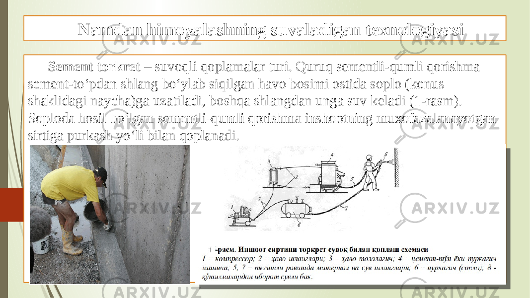 Namdan himoyalashning suvaladigan texnologiyasi Sement torkret – suvoqli qoplamalar turi. Quruq sementli-qumli qorishma sement-to‘pdan shlang bo‘ylab siqilgan havo bosimi ostida soplo (konus shaklidagi naycha)ga uzatiladi, boshqa shlangdan unga suv keladi (1-rasm). Soploda hosil bo‘lgan sementli-qumli qorishma inshootning muxofazalanayotgan sirtiga purkash yo‘li bilan qoplanadi. 