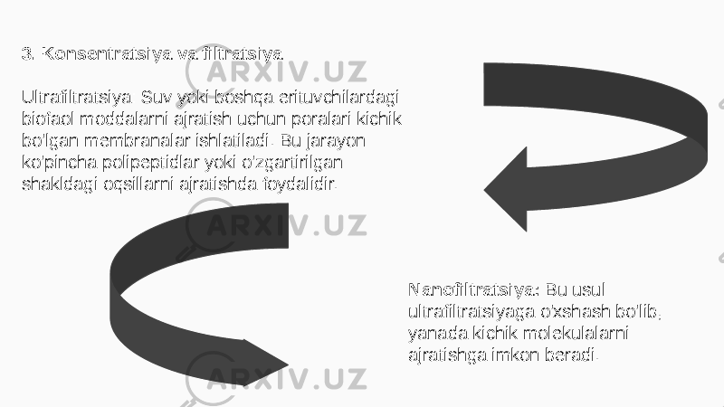 3. Konsentratsiya va filtratsiya Ultrafiltratsiya: Suv yoki boshqa erituvchilardagi biofaol moddalarni ajratish uchun poralari kichik bo&#39;lgan membranalar ishlatiladi. Bu jarayon ko&#39;pincha polipeptidlar yoki o&#39;zgartirilgan shakldagi oqsillarni ajratishda foydalidir. Nanofiltratsiya: Bu usul ultrafiltratsiyaga o&#39;xshash bo&#39;lib, yanada kichik molekulalarni ajratishga imkon beradi. 