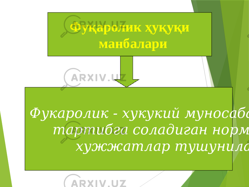 Фуқаролик ҳуқуқи манбалари Фукаролик - хукукий муносабатларни тартибга соладиган норматив хужжатлар тушунилади. 