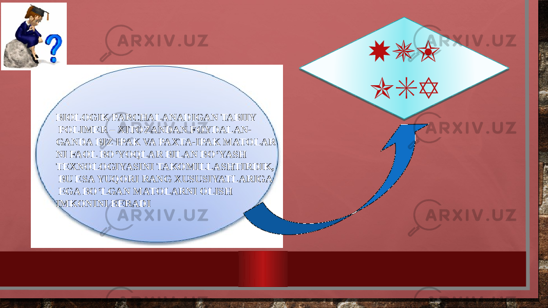 . BIOLOGIK PARCHALANADIGAN TABIIY POLIMER – XITOZANDAN FOYDALAN- GANDA BIZ IPAK VA PAXTA-IPAK MATOLAR NI FAOL BO‘YOQLAR BILAN BO‘YASH TEXNOLOGIYASINI TAKOMILLASHTIRDIK, BU ESA YUQORI RANG XUSUSIYATLARIGA EGA BO‘LGAN MATOLARNI OLISH IMKONINI BERADI XUL OSA 0F1C 1215 