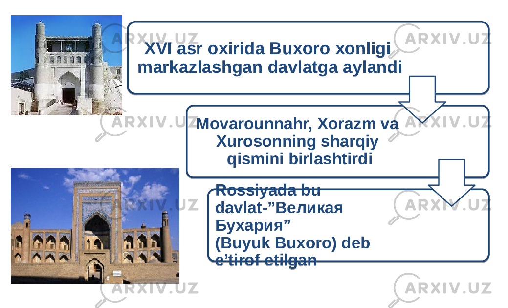 XVI asr oxirida Buxoro xonligi markazlashgan davlatga aylandi Movarounnahr, Xorazm va Xurosonning sharqiy qismini birlashtirdi Rossiyada bu davlat-”Великая Бухария” (Buyuk Buxoro) deb e’tirof etilgan3A 26 20 3A1F 24070826 390A 28 4D 2B1E1F 05430907 