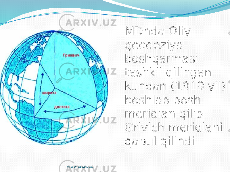 MDhda Oliy geodeziya boshqarmasi tashkil qilingan kundan (1919 yil) boshlab bosh meridian qilib Grivich meridiani qabul qilindi. www.arxiv.uz 