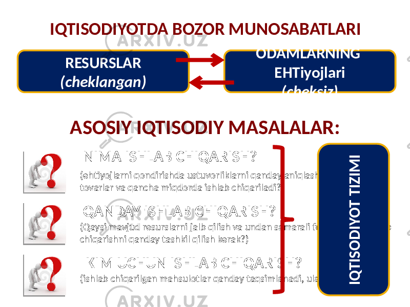 IQTISODIYOTDA BOZOR MUNOSABATLARI ASOSIY IQTISODIY MASALALAR:RESURSLAR (cheklangan) ODAMLARNING EHTiyojlari (cheksiz) NIMA ISHLAB CHIQARISH? (ehtiyojlarni qondirishda ustuvorliklarni qanday aniqlash mumkin, qaysi tovarlar va qancha miqdorda ishlab chiqariladi?) QANDAY ISHLAB CHIQARISH? KIM UCHUN ISHLAB CHIQARISH?(Qaysi mavjud resurslarni jalb qilish va undan samarali foydalanish, ishlab chiqarishni qanday tashkil qilish kerak?) (ishlab chiqarilgan mahsulotlar qanday taqsimlanadi, ularni kim oladi?)IQ T IS O D IY O T T IZ IM I 