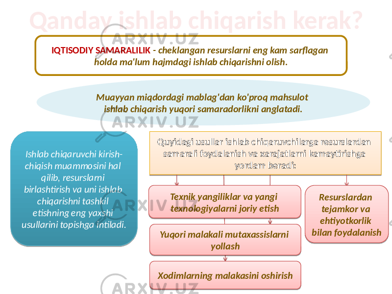 Qanday ishlab chiqarish kerak? IQTISODIY SAMARALILIK - cheklangan resurslarni eng kam sarflagan holda ma&#39;lum hajmdagi ishlab chiqarishni olish. Muayyan miqdordagi mablag&#39;dan ko&#39;proq mahsulot ishlab chiqarish yuqori samaradorlikni anglatadi. Ishlab chiqaruvchi kirish- chiqish muammosini hal qilib, resurslarni birlashtirish va uni ishlab chiqarishni tashkil etishning eng yaxshi usullarini topishga intiladi. Quyidagi usullar ishlab chiqaruvchilarga resurslardan samarali foydalanish va xarajatlarni kamaytirishga yordam beradi: Texnik yangiliklar va yangi texnologiyalarni joriy etish Resurslardan tejamkor va ehtiyotkorlik bilan foydalanish Xodimlarning malakasini oshirish Yuqori malakali mutaxassislarni yollash 01 0803 0A 06 0803 1415 0C 0F 02 05 1B 11 2B 11 04 170C 2C 2D 10 