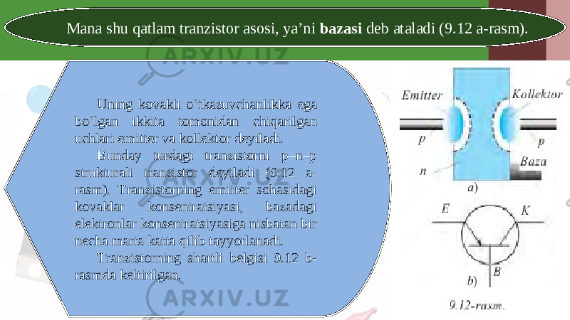 Mana shu qatlam tranzistor asosi, ya’ni bazasi deb ataladi (9.12 a-rasm). Uning kovakli o‘tkazuvchanlikka ega bo‘lgan ikkita tomonidan с hiqarilgan uchlari emitter va kollektor deyiladi. Bunday turdagi tranzistorni p–n–p strukturali tranzistor deyiladi (9.12 a- rasm). Tranzistorning emitter sohasidagi kovaklar konsentratsiyasi, bazadagi elektronlar konsentratsiyasiga nisbatan bir necha marta katta qilib tayyorlanadi. Tranzistorning shartli belgisi 9.12 b- rasmda keltirilgan. 