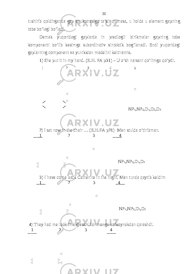 tushirib qoldirganda gap strukturasiga ta’sir qilmasa, u holda u element gapning tobe bo’lagi bo’ladi. Demak yuqoridagi gaplarda in predlogli birikmalar gapning tobe komponenti bo’lib kesimga subordinativ sintaktik bog’lanadi. Endi yuqoridagi gaplarning component va yuniksion modelini keltiramiz. 1) She put it in my hand. (E.H. FA p31) – U o’sh narsani qo’limga qo’ydi. 1 2 3 4 5 NP 1 ,NP 2 ,D 1 ,D 2 ,D 3 2) I sat now in the chair … (E.H.FA p21)- Men stulda o’tiribman. 1 2 3 4 NP 1 ,NP 2 ,D 1 ,D 2 3) I have come back Catherine in the night. Men tunda qaytib keldim 1 2 3 4 NP 1 ,NP 2 ,D 1 ,D 2 4) They had me look in a glass. Ular menga ko’zoynakdan qarashdi. 1 2 3 4 39 