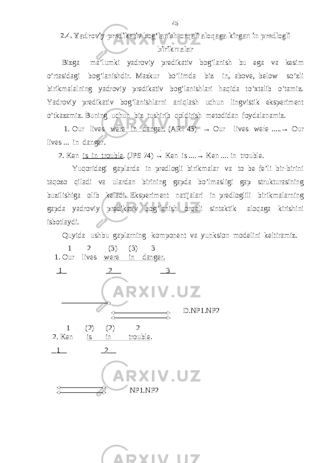 2.4. Yadroviy-predikativ bog’lanish orqali aloqaga kirgan in predlogli birikmalar Bizga ma’lumki yadroviy predikativ bog’lanish bu ega va kesim o’rtasidagi bog’lanishdir. Mazkur bo’limda biz in, above, below so’zli birikmalalning yadroviy predikativ bog’lanishlari haqida to’xtalib o’tamiz. Yadroviy predikativ bog’lanishlarni aniqlash uchun lingvistik eksperiment o’tkazamiz. Buning uchun biz tushirib qoldirish metodidan foydalanamiz. 1. Our lives were in danger. (ARI 43) → Our lives were .....→ Our lives ... in danger. 2. Ken is in trouble . (JPS 74) → Ken is ....→ Ken .... in trouble. Yuqoridagi gaplarda in predlogli birikmalar va to be fe’li bir-birini taqozo qiladi va ulardan birining gapda bo’lmasligi gap strukturasining buzilishiga olib keladi. Eksperiment natijalari in predloglili birikmalarning gapda yadroviy predikativ bog’lanish orqali sintaktik aloqaga kirishini isbotlaydi. Quyida ushbu gaplarning komponent va yunksion modelini keltiramiz. 1 2 (3) (3) 3 1. Our lives were in danger. 1 2 3 D.NP1.NP2 1 (2) (2) 2 2. Ken is in trouble . 1 2 NP1.NP2 45 