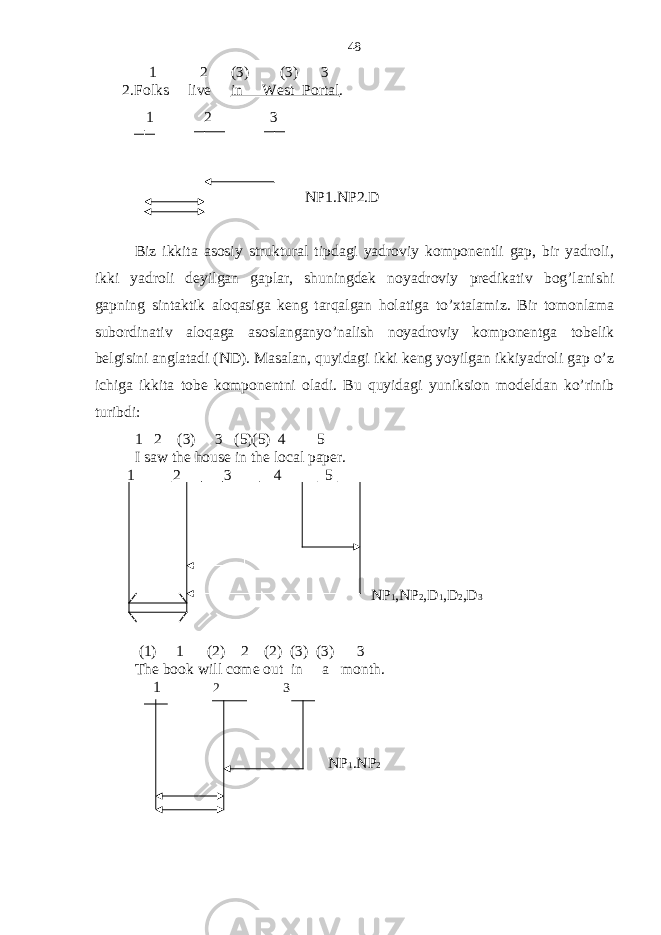  1 2 (3) (3) 3 2.Folks live in West Portal . 1 2 3 NP1.NP2.D Biz ikkita asosiy struktural tipdagi yadroviy komponentli gap, bir yadroli, ikki yadroli deyilgan gaplar, shuningdek noyadroviy predikativ bog’lanishi gapning sintaktik aloqasiga keng tarqalgan holatiga to’xtalamiz. Bir tomonlama subordinativ aloqaga asoslanganyo’nalish noyadroviy komponentga tobelik belgisini anglatadi (ND). Masalan, quyidagi ikki keng yoyilgan ikkiyadroli gap o’z ichiga ikkita tobe komponentni oladi. Bu quyidagi yuniksion modeldan ko’rinib turibdi: 1 2 (3) 3 (5)(5) 4 5 I saw the house in the local paper. 1 2 3 4 5 NP 1 ,NP 2 ,D 1 ,D 2 ,D 3 (1) 1 (2) 2 (2) (3) (3) 3 The book will come out in a month. 1 2 3 NP 1 .NP 248 