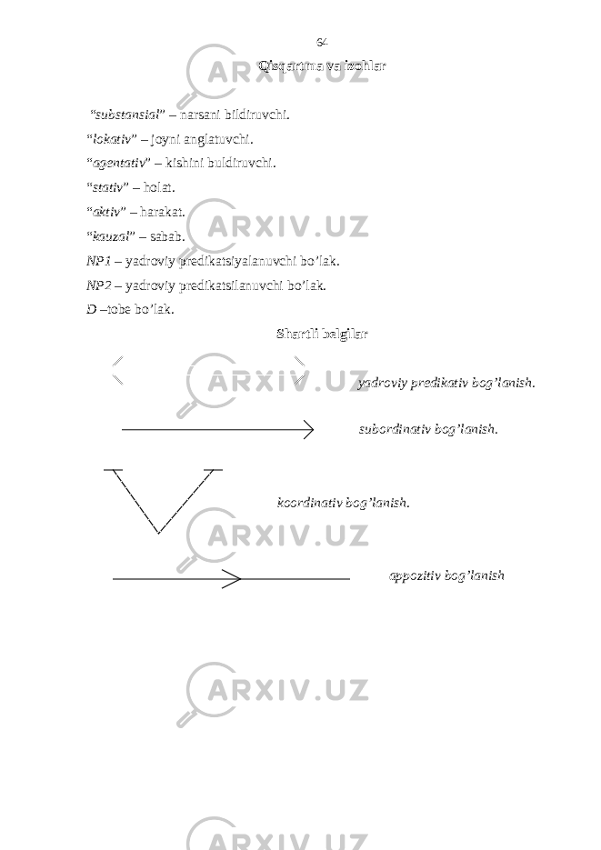 Qisqartma va izohlar “ substansial ” – narsani bildiruvchi. “ lokativ ” – joyni anglatuvchi. “ agentativ ” – kishini buldiruvchi. “ stativ ” – holat. “ aktiv ” – harakat. “ kauzal ” – sabab. NP1 – yadroviy predikatsiyalanuvchi bo’lak. NP2 – yadroviy predikatsilanuvchi bo’lak. D –tobe bo’lak. Shartli belgilar yadroviy predikativ bog’lanish. subordinativ bog’lanish. koordinativ bog’lanish . appozitiv bog’lanish64 