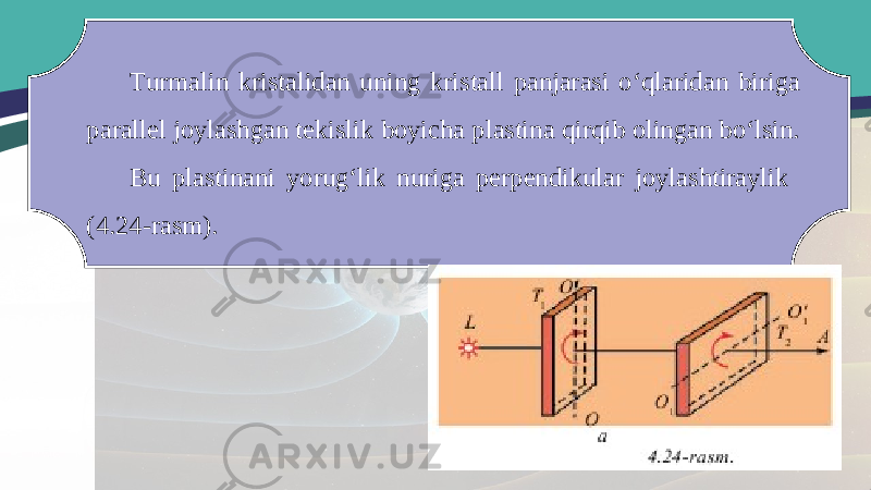 Turmalin kristalidan uning kristall panjarasi o‘qlaridan biriga parallel joylashgan tekislik boyicha plastina qirqib olingan bo‘lsin. Bu plastinani yorug‘lik nuriga perpendikular joylashtiraylik (4.24-rasm). 