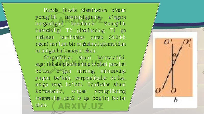 Bunda ikkala plastinadan o‘tgan yorug‘lik intensivligining o‘zgara borganligini kuzatamiz. Yorug‘lik intensivligi T2 plastinaning T1 ga nisbatan burilishiga qarab (4.24-b rasm) ma’lum bir maksimal qiymatidan to nolgacha kamayar ekan. O‘rganishlar shuni ko‘rsatadiki, agar ikkala plastinaning o‘qlari parallel bo‘lsa, o‘tgan nurning intensivligi yuqori bo‘ladi, perpendikular bo‘lsa, nolga teng bo‘ladi. Tajribalar shuni ko‘rsatadiki, o‘tgan yorug‘likning intensivligi cos2 α ga bog‘liq bo‘lar ekan. 