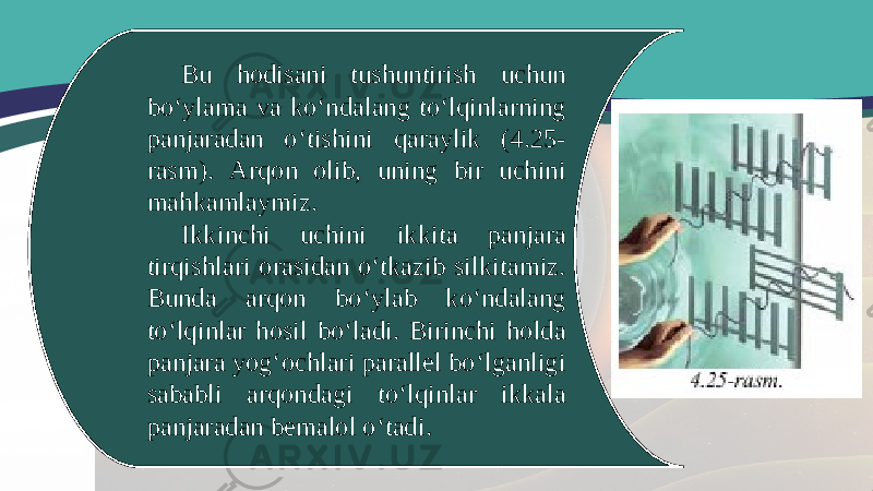 Bu hodisani tushuntirish uchun bo‘ylama va ko‘ndalang to‘lqinlarning panjaradan o‘tishini qaraylik (4.25- rasm). Arqon olib, uning bir uchini mahkamlaymiz. Ikkinchi uchini ikkita panjara tirqishlari orasidan o‘tkazib silkitamiz. Bunda arqon bo‘ylab ko‘ndalang to‘lqinlar hosil bo‘ladi. Birinchi holda panjara yog‘ochlari parallel bo‘lganligi sababli arqondagi to‘lqinlar ikkala panjaradan bemalol o‘tadi. 