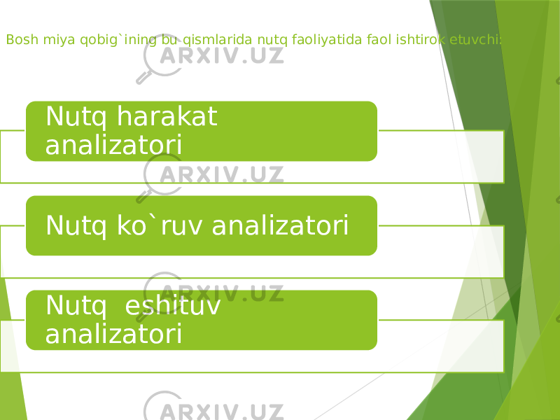 Bosh miya qobig`ining bu qismlarida nutq faoliyatida faol ishtirok etuvchi: Nutq harakat analizatori Nutq ko`ruv analizatori Nutq eshituv analizatori 