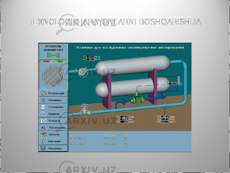 TEXNOLOGIK JARAYONLARNI BOSHQARISHDA 