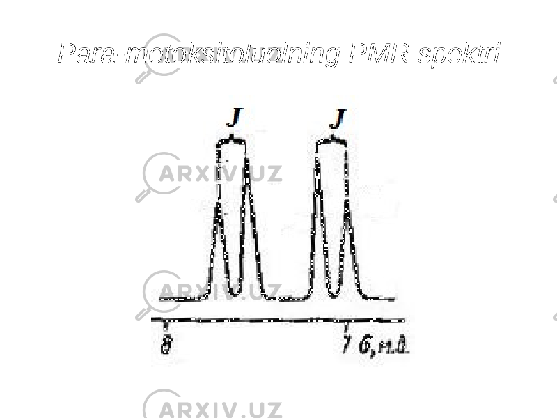 Para-metoksitoluolning PMR spektri 