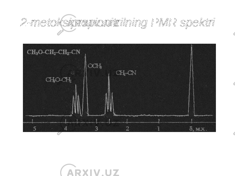 2-metoksipropionitrilning PMR spektri 