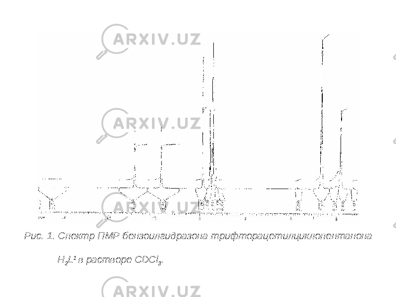 Рис. 1. Спектр ПМР бензоилгидразона трифторацетилциклопентанона H 2 L 1 в растворе CDCl 3 . 