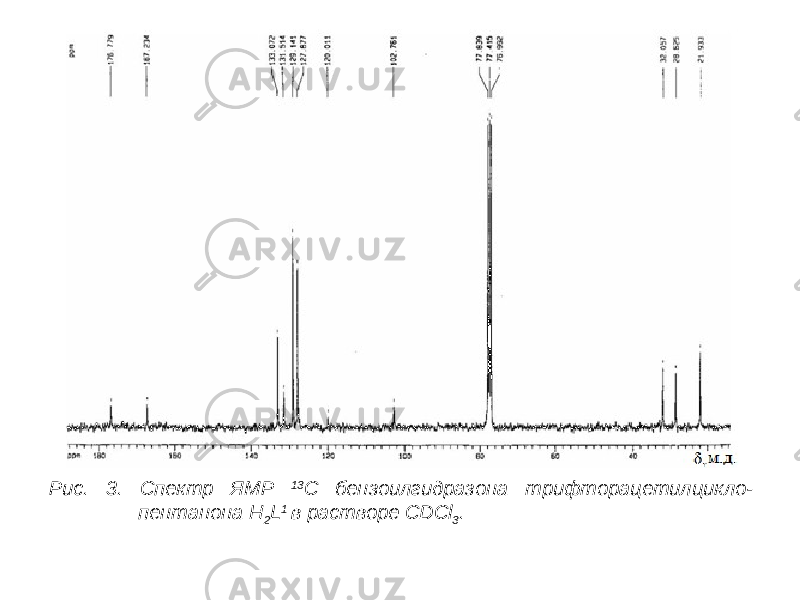 Рис. 3 . Спектр ЯМР 13 С бензоилгидразона трифторацетилцикло- пентанона H 2 L 1 в растворе CDCl 3 . 