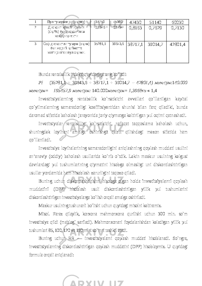 1 Пул тушумлари (оқими) 37750 45390 47430 51140 60030 2 Дисконт кўпайтирувчи ( d қ7%) ёки дисконтлаш коэффициенти 0,9346 0,8734 0,8163 0,7629 0,7130 3 Соф дисконтли тушум (оқим) ёки жорий қийматга келтирилган пул оқими. 35281,1 39643,6 38717,1 39014,7 42801,4 Bunda rentabellik indeksi quyidagiga teng bo`ladi: PI = (35281,1 + 39643,6 + 38717,1 + 39014,7 + 42801,4) мингсум :1 40.000 мингсум= = 195457,9 мингсум: 140.000 мингсум= 1,396ёки « 1,4 Investitsiyalarning rentabellik ko`rsatkichi avvallari qo`llanilgan kapital qo`yilmalarning samaradorligi koeffitsiyentidan shunisi bilan farq qiladiki, bunda daromad sifatida baholash jarayonida joriy qiymatga keltirilgan pul oqimi qatnashadi. Invetitsiyalar rentabelligi ko`rsatkichi, nafaqat taqqoslama baholash uchun, shuningdek loyihani amalga oshirishga qabul qilishdagi mezon sifatida ham qo`llaniladi. Investitsiya loyihalarining samaradorligini aniqlashning qoplash muddati usulini an’anaviy (oddiy) baholash usullarida ko`rib o`tdik. Lekin mazkur usulning kelgusi davrlardagi pul tushumlarining qiymatini hisobga olmasligi uni diskontlashtirilgan usullar yordamida ham hisoblash zarurligini taqozo qiladi. Buning uchun diskontlashtirishni hisobga olgan holda investitsiyalarni qoplash muddatini (DPP) hisoblash usuli diskontlashtirilgan yillik pul tushumlarini diskontlashtirilgan investitsiyalarga bo`lish orqali amalga oshiriladi. Mazkur usulning tushunarli bo`lishi uchun quyidagi misolni keltiramiz. Misol. Faraz qilaylik, korxona mehmonxona qurilishi uchun 300 mln. so`m investitsiya qildi (mablag` sarfladi). Mehmonxonani foydalanishdan keladigan yillik pul tushumlari 85, 100, 120 va 160 mln. so`mni tashkil etadi. Buning uchun RR — investitsiyalarni qoplash muddati hisoblanadi. So`ngra, investitsiyalarning diskontlashtirilgan qoplash muddatini (DPP) hisoblaymiz. U quyidagi formula orqali aniqlanadi : 